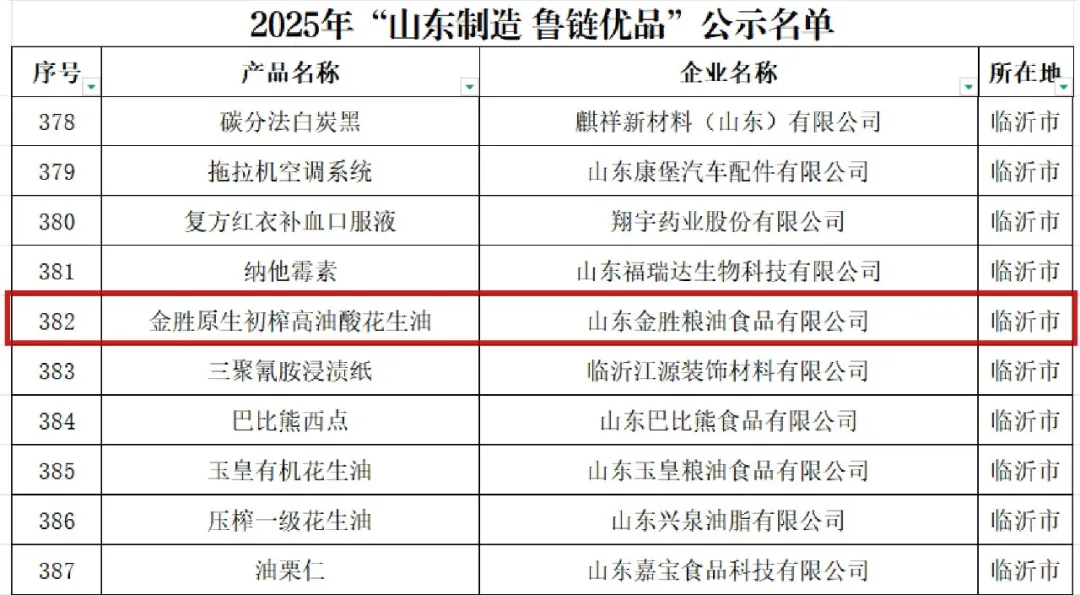 MG冰球游戏集团始终植根沂蒙沃土1.png