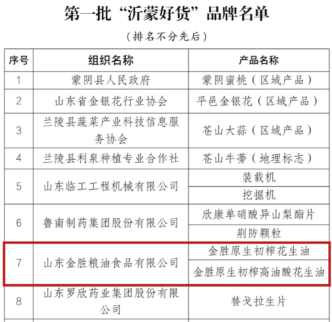 MG冰球游戏集团始终植根沂蒙沃土2.png