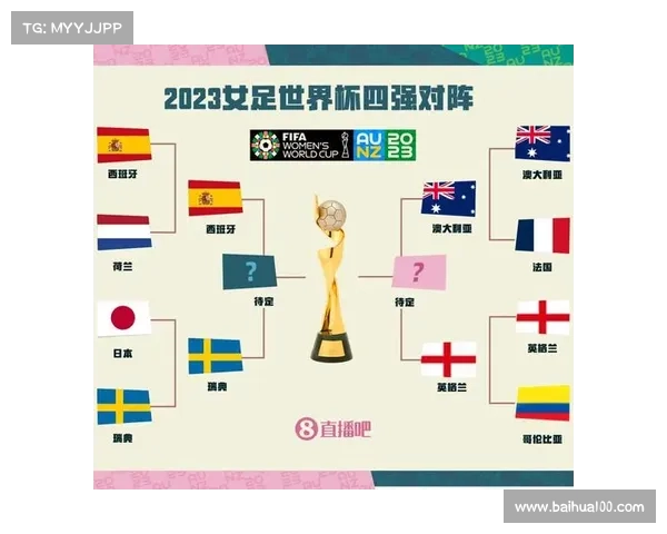 世界杯预选赛亚洲区八强全部产生 各支强队晋级精彩纷呈 世界杯预选赛亚洲区八强全部产生 各支强队晋级精彩纷呈